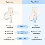 Protecție solară Aqua-fresh cu orez și B5, Beauty of Joseon, SPF 50+ PA++++, 50ml - Imagine 6