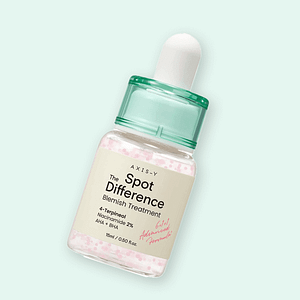 Ser corector anti-imperfectiuni cu 4-Terpineol si 2% Niacinamida, AXIS-Y, 15ml
